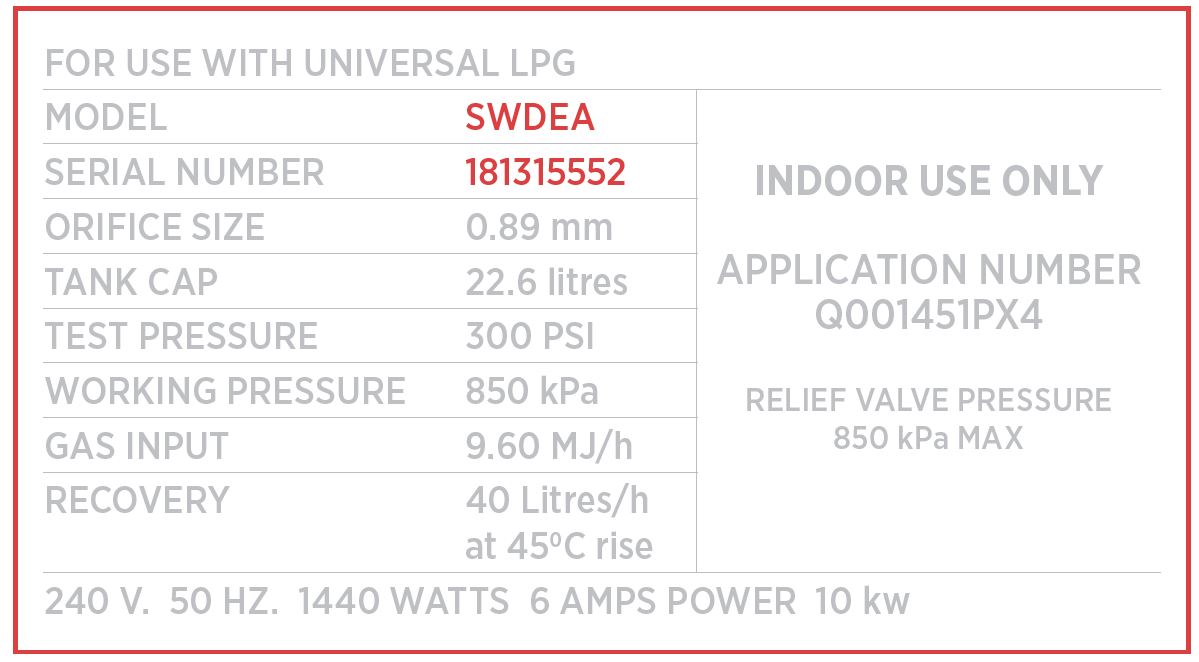 Safety alert: RV water heaters - Image 3