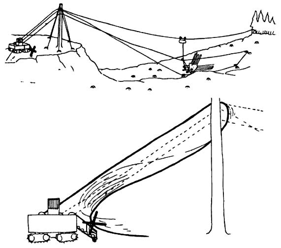 [image] Shows the angle of the skyline rope in relation to the hillside