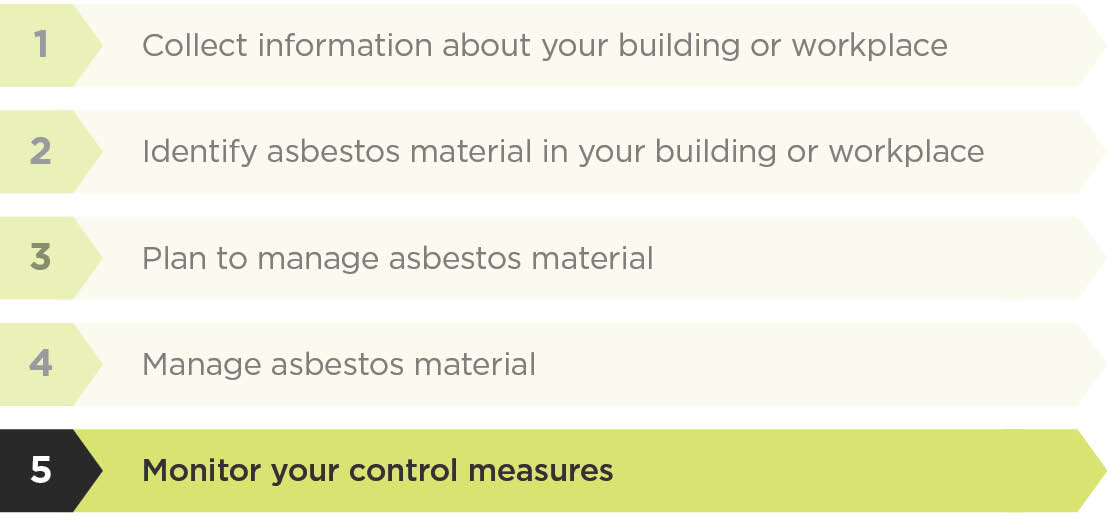 [image] Asbestos identification management process - step 5