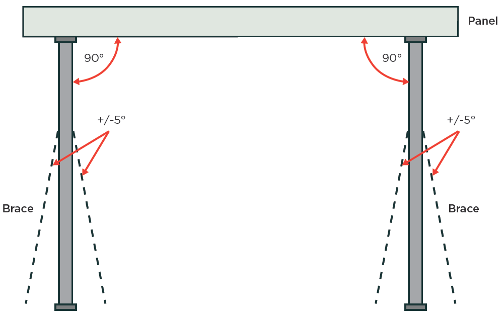 Precast concrete GPG figure 13