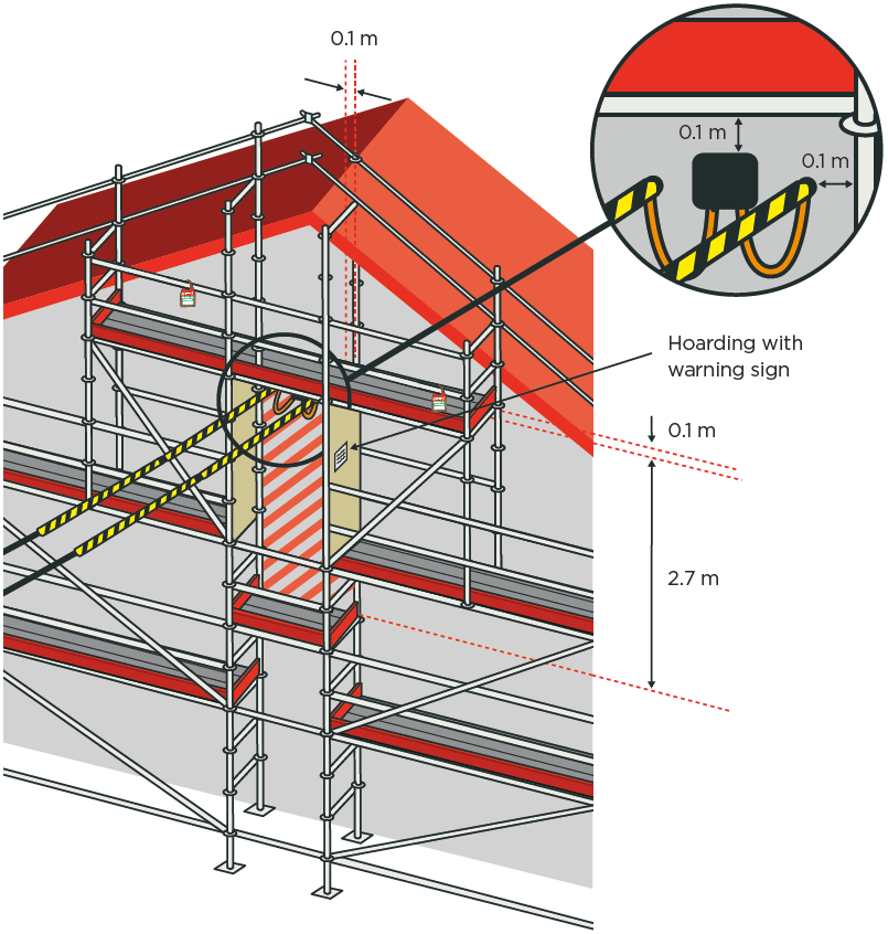 [image] Scaffolding positioned close to line with written consent from property owner