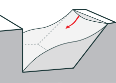 [image] Cross section of ground sliding because of tension cracks