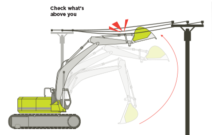 [image] Excavator coming into contact with live power lines