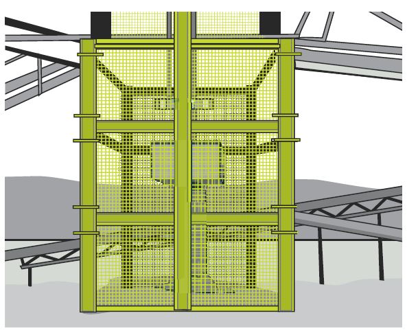 [Image] Figure 95: Example of perimeter guarding on gravity take-up points