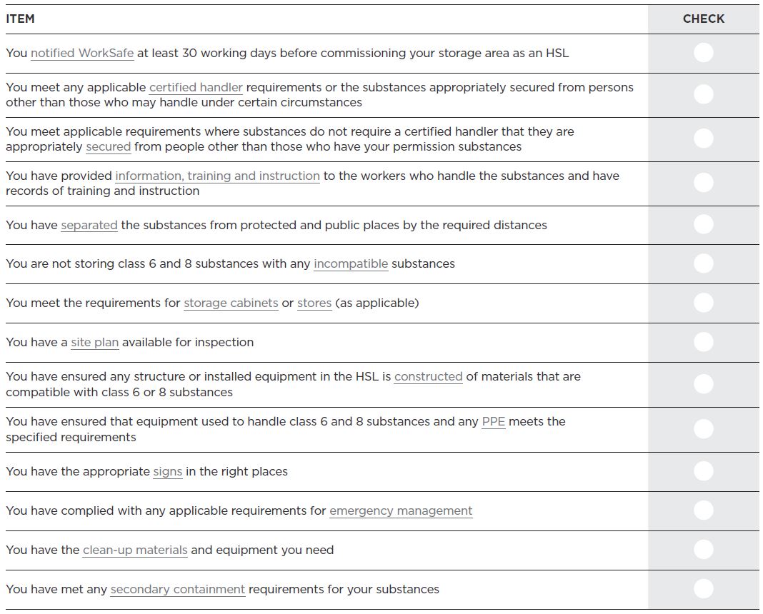 [image] Certification of locations holding toxic and corrosive substances table 6