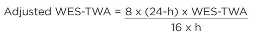 Formula for daily exposure adjustment: Adjusted WES-TWA equals open bracket 40 multiplied by open bracket 168 minus h close bracket multiplied by WES-TWA close bracket divided by open bracket 128 multiplied by h close bracket