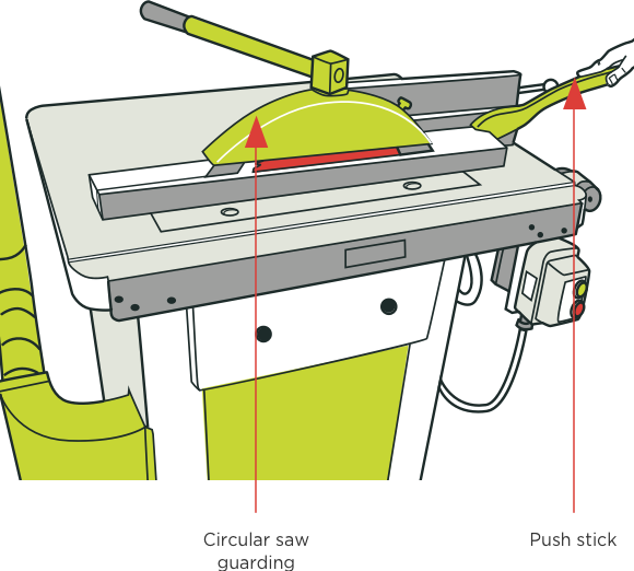 [image] Guard component located on the top of a circular saw blade and securely adjusted 