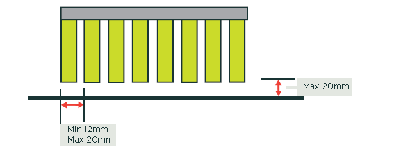 [edit] Two red lines with arrowheads at both ends showing opening size and safety distances