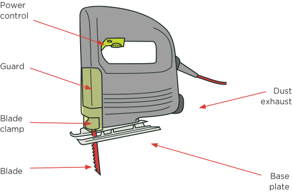 [image] Jig saw with labels and red arrows pointing to key components