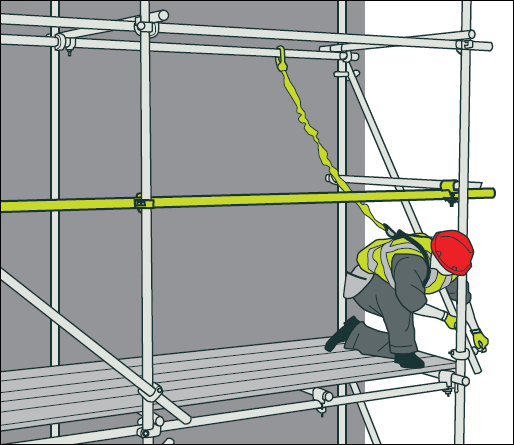 [Image] Worker secured with safety harness and kneeling while working on scaffold platform, with guardrail above him