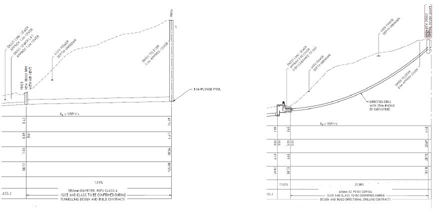 [image] Design drawings of old vs new Auckland stormwater drains.